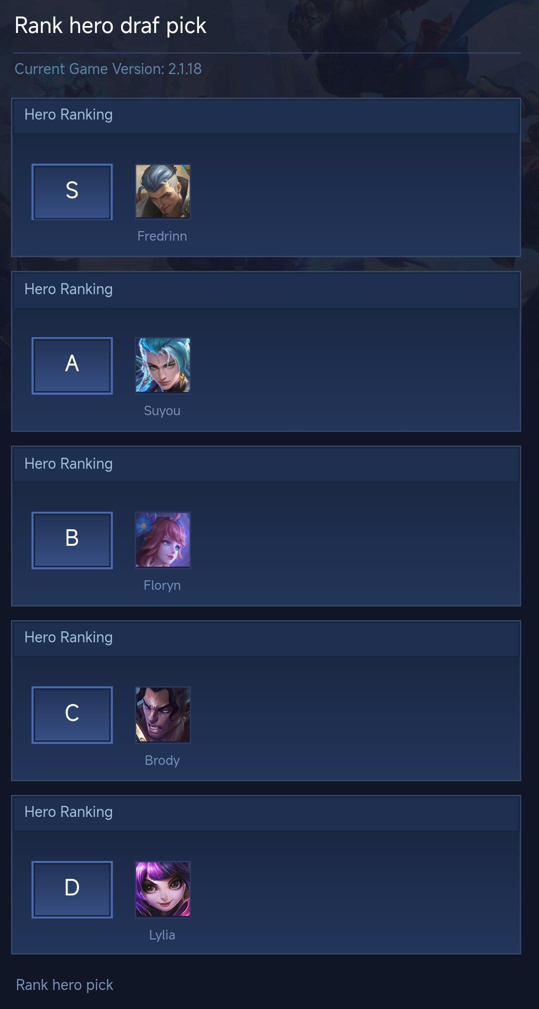 Rank hero draf pick