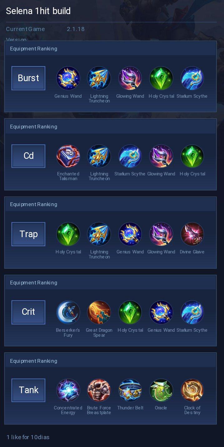 Selena 1hit build