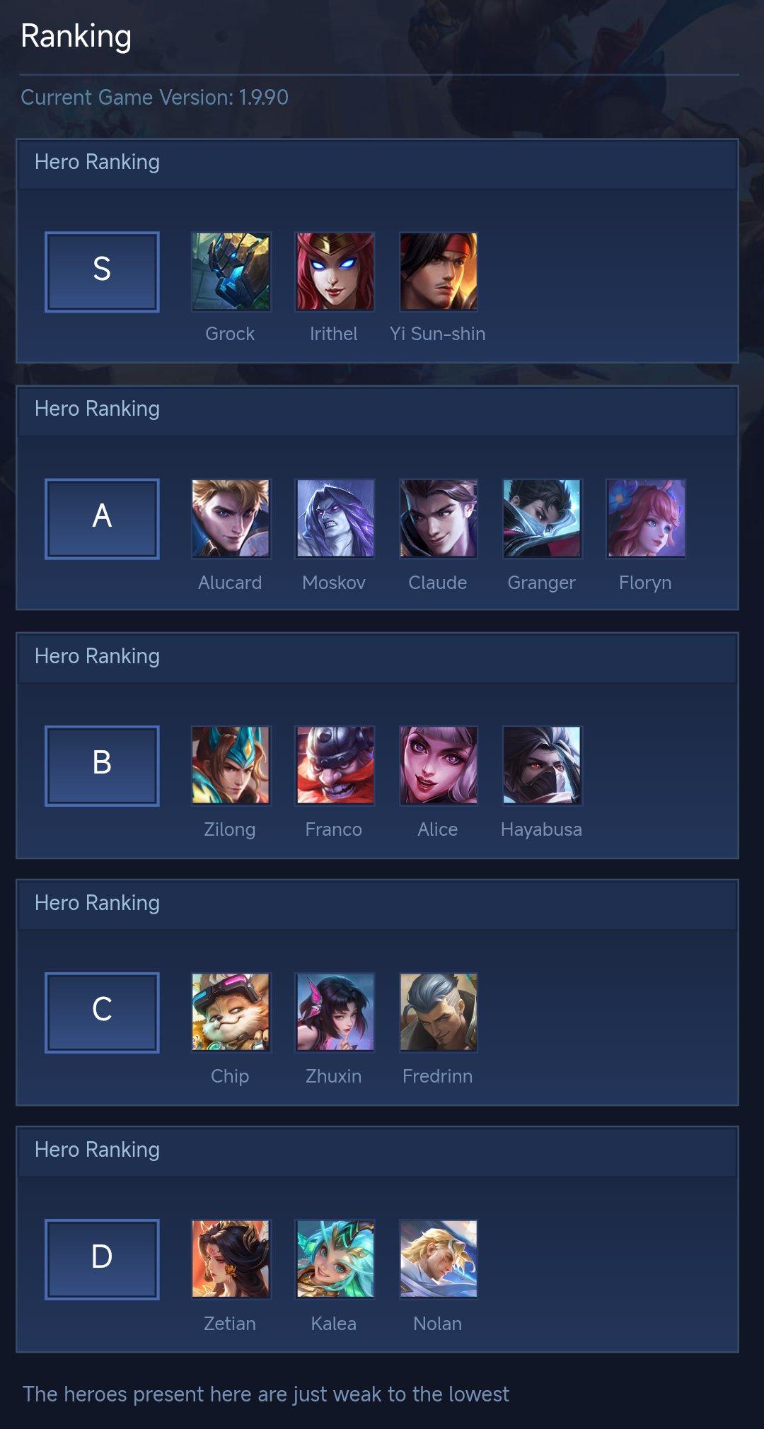 Ranking