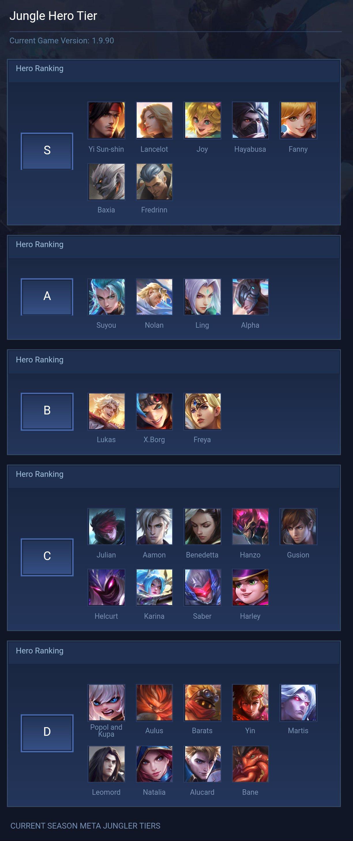 Jungle Hero Tier