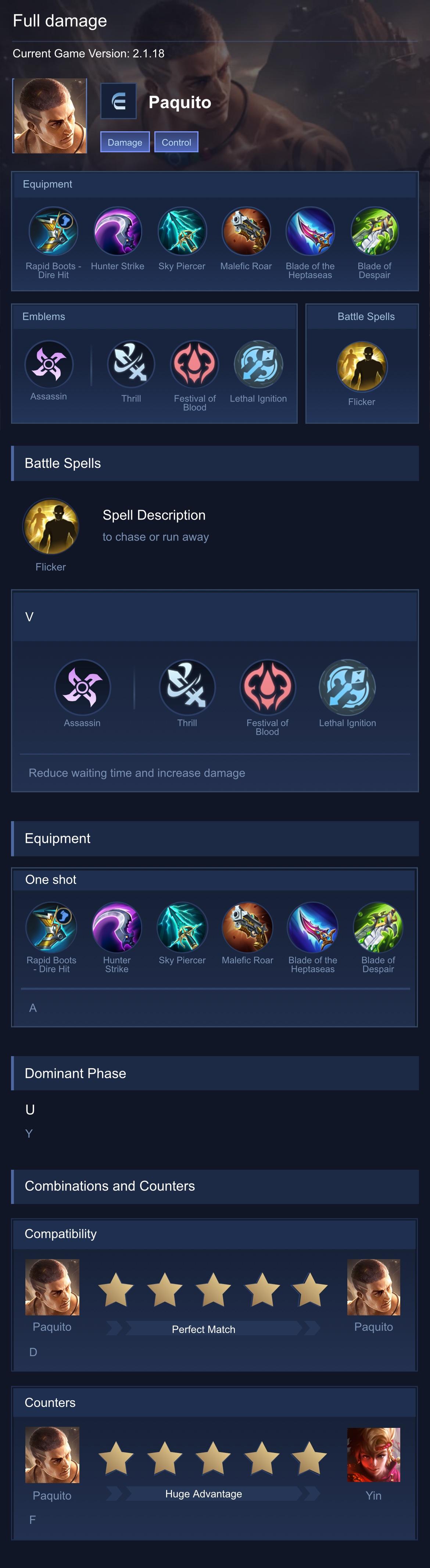 Full damage