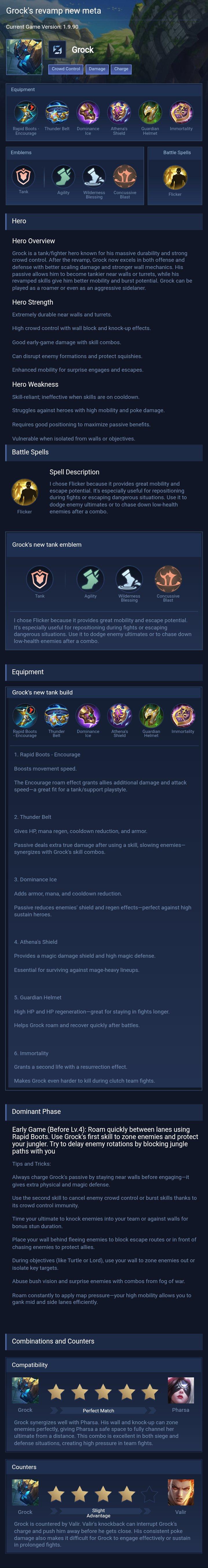 Grock's revamp new meta