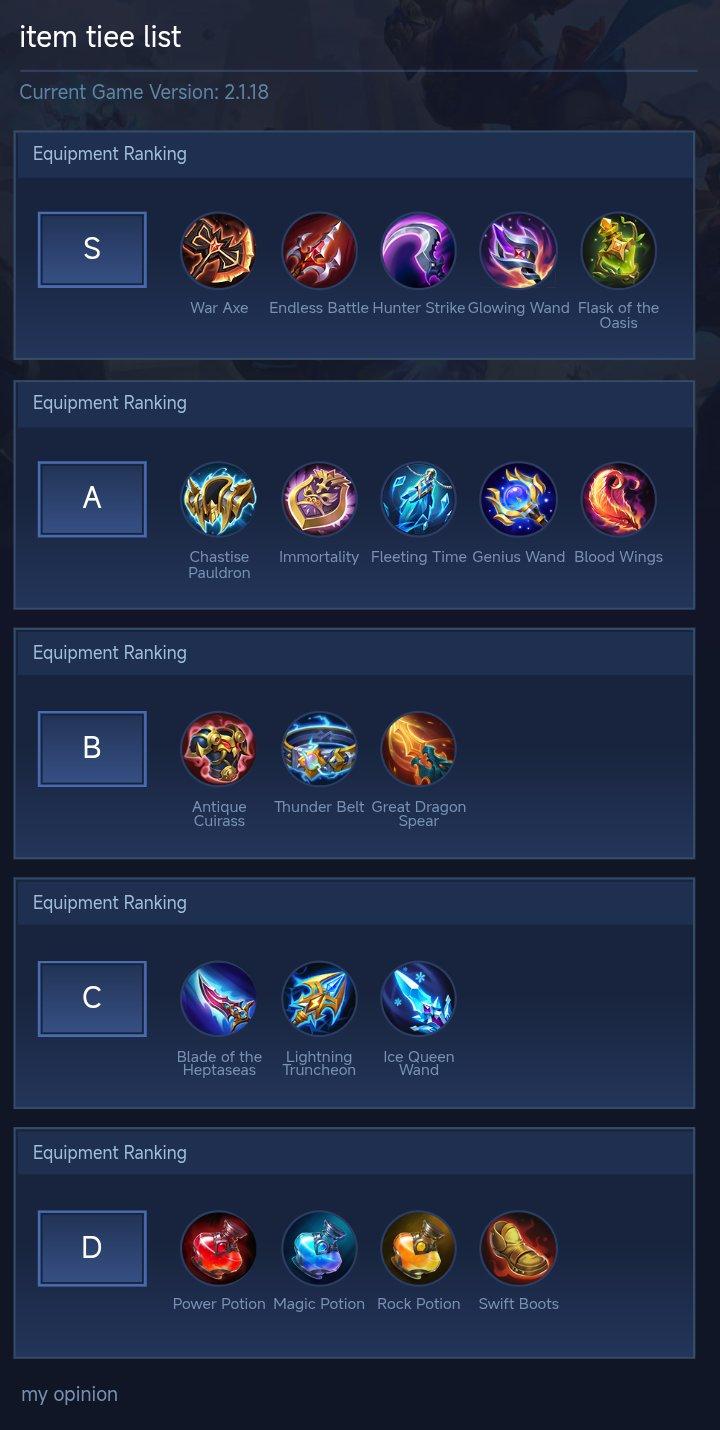 item tiee list