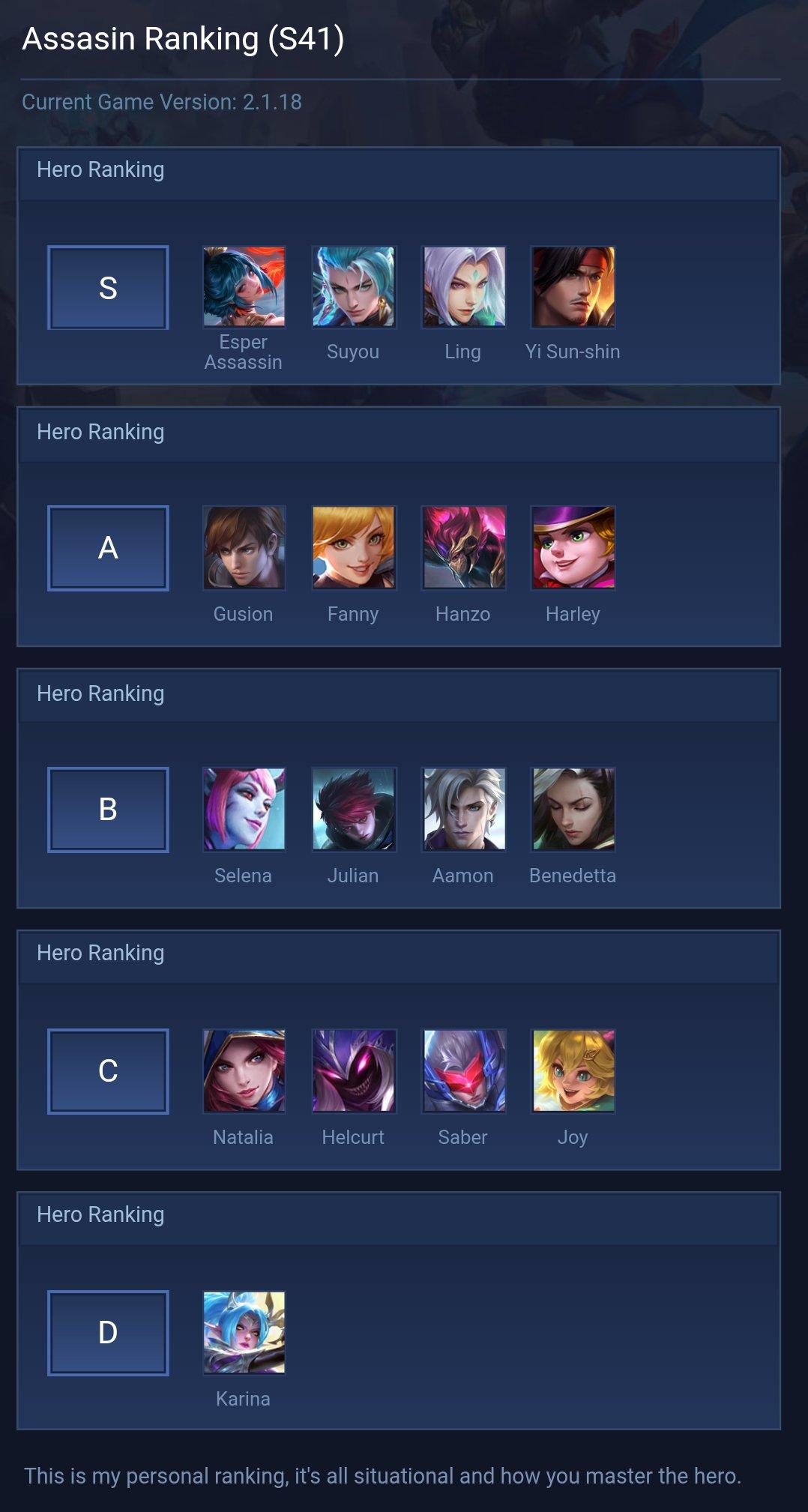 Assasin Ranking (S41)