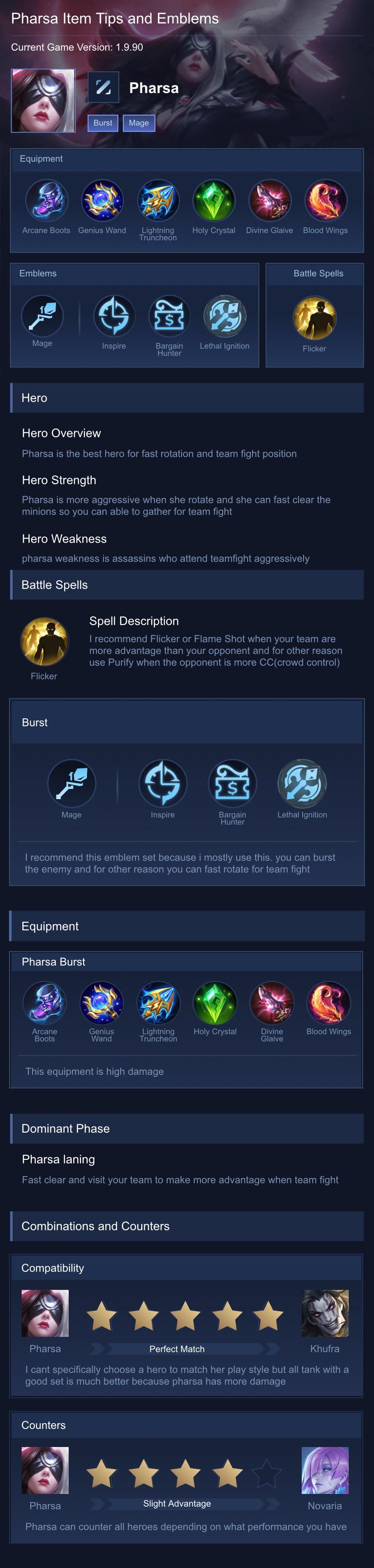 Pharsa Item Tips and Emblems