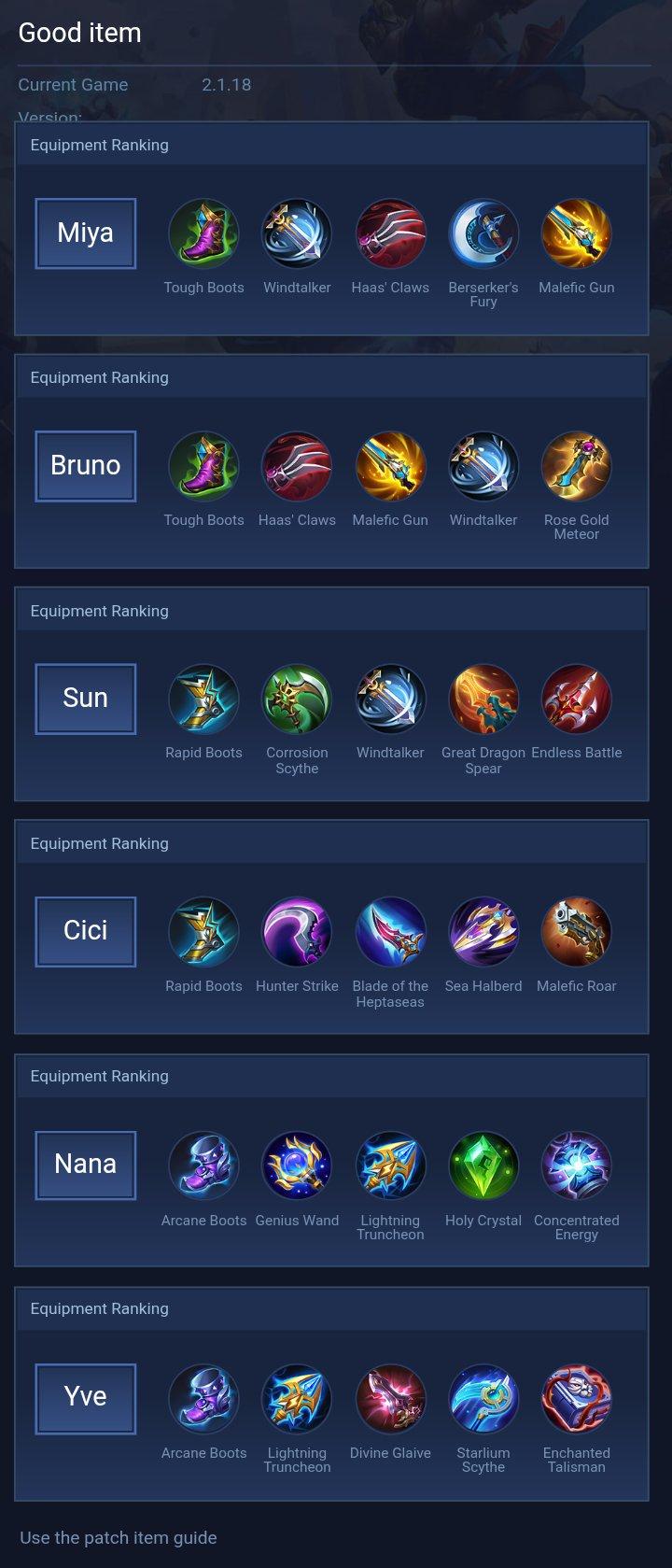 Good item