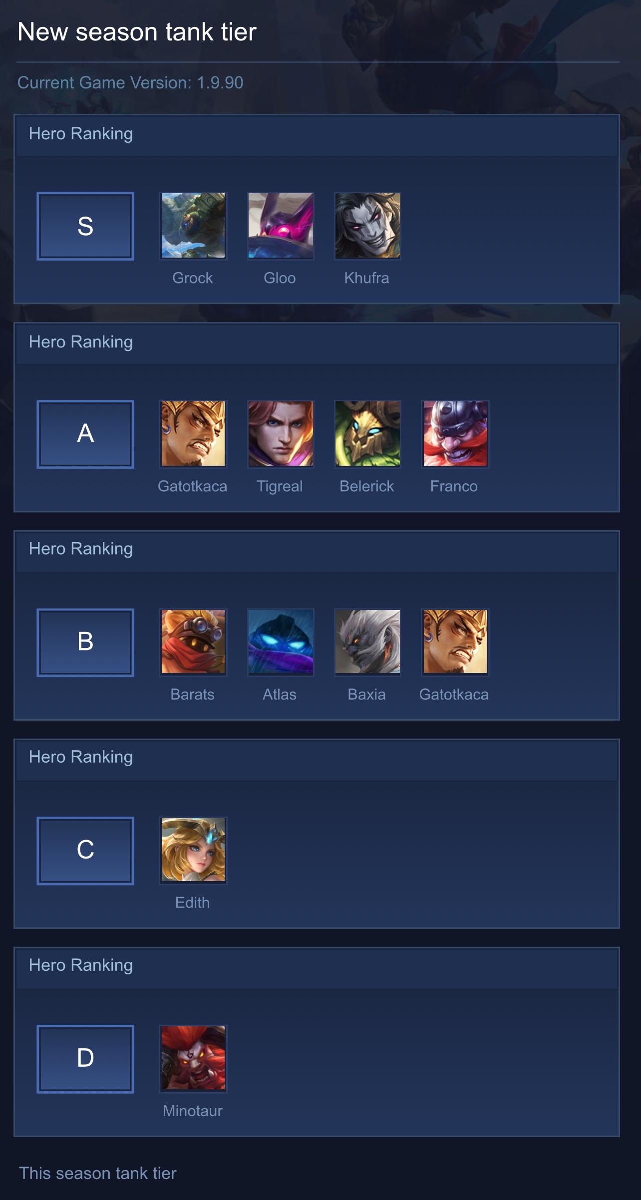 New season tank tier