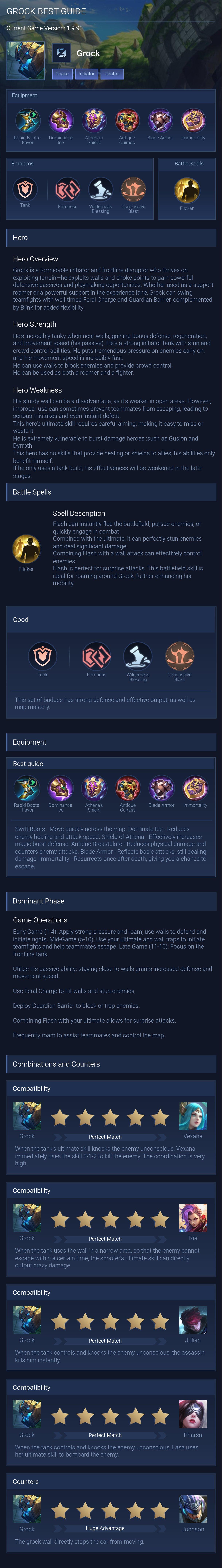 GROCK BEST GUIDE