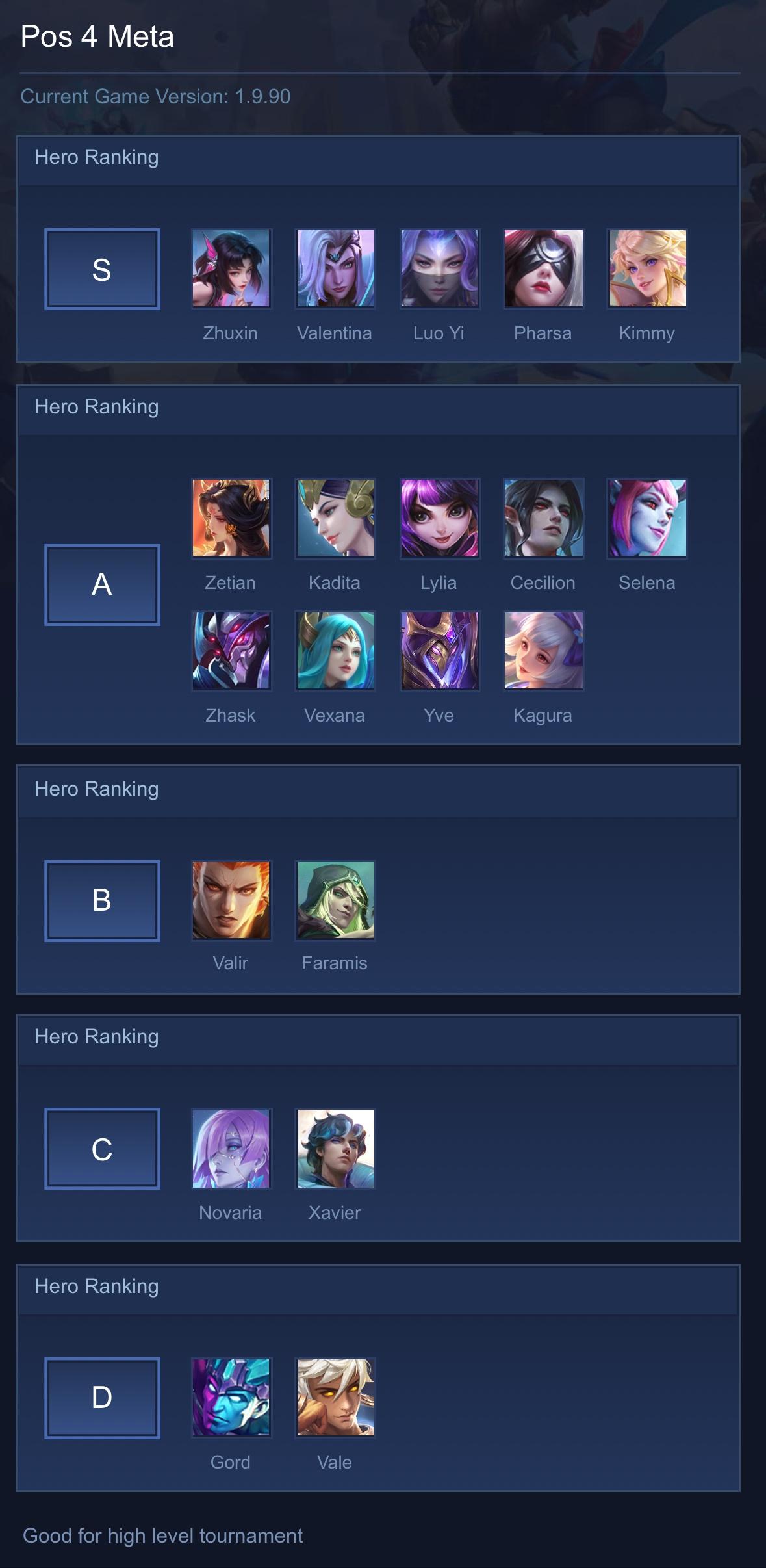 Pos 4 Meta