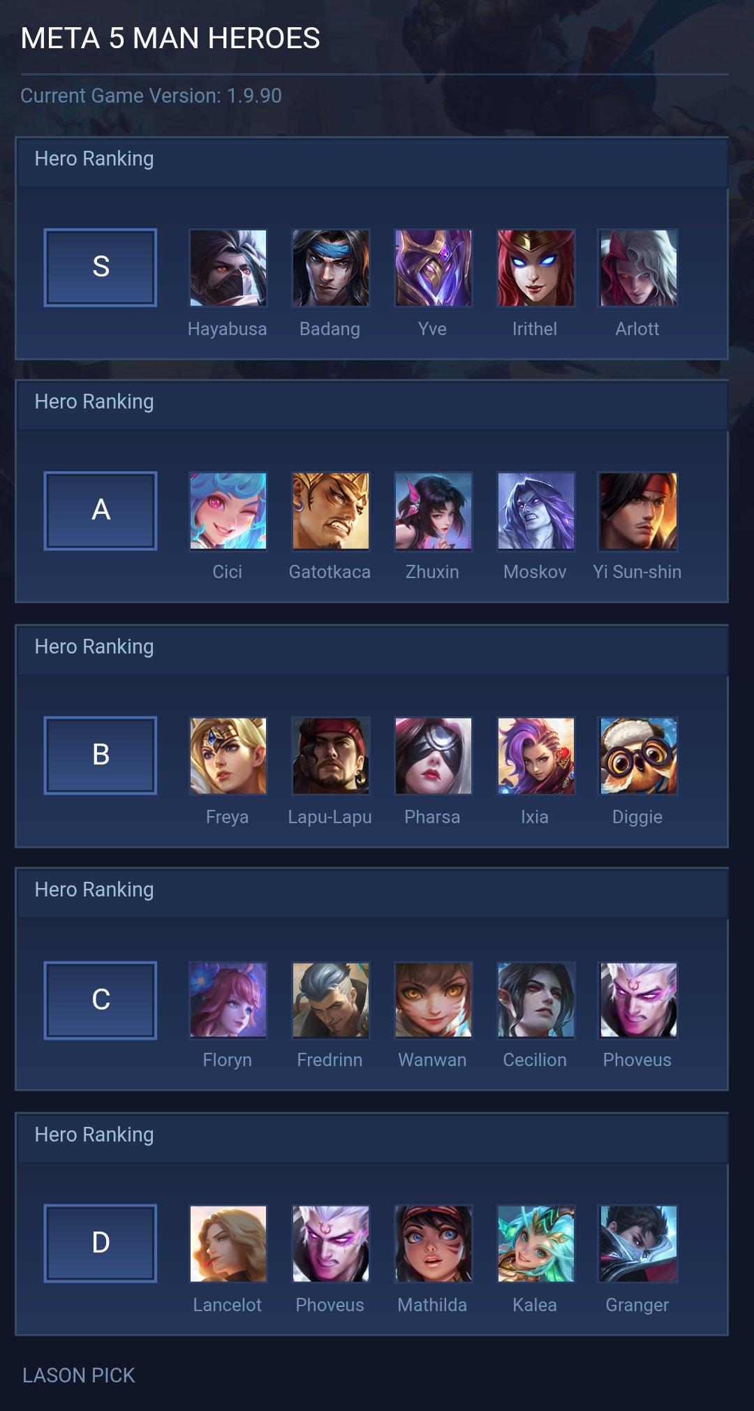 META 5 MAN HEROES