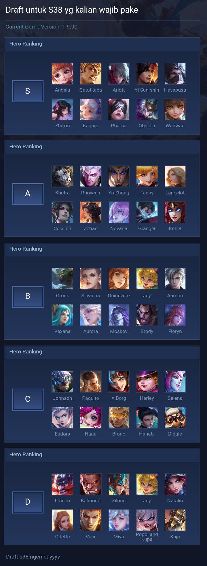 Draft untuk S38 yg kalian wajib pake
