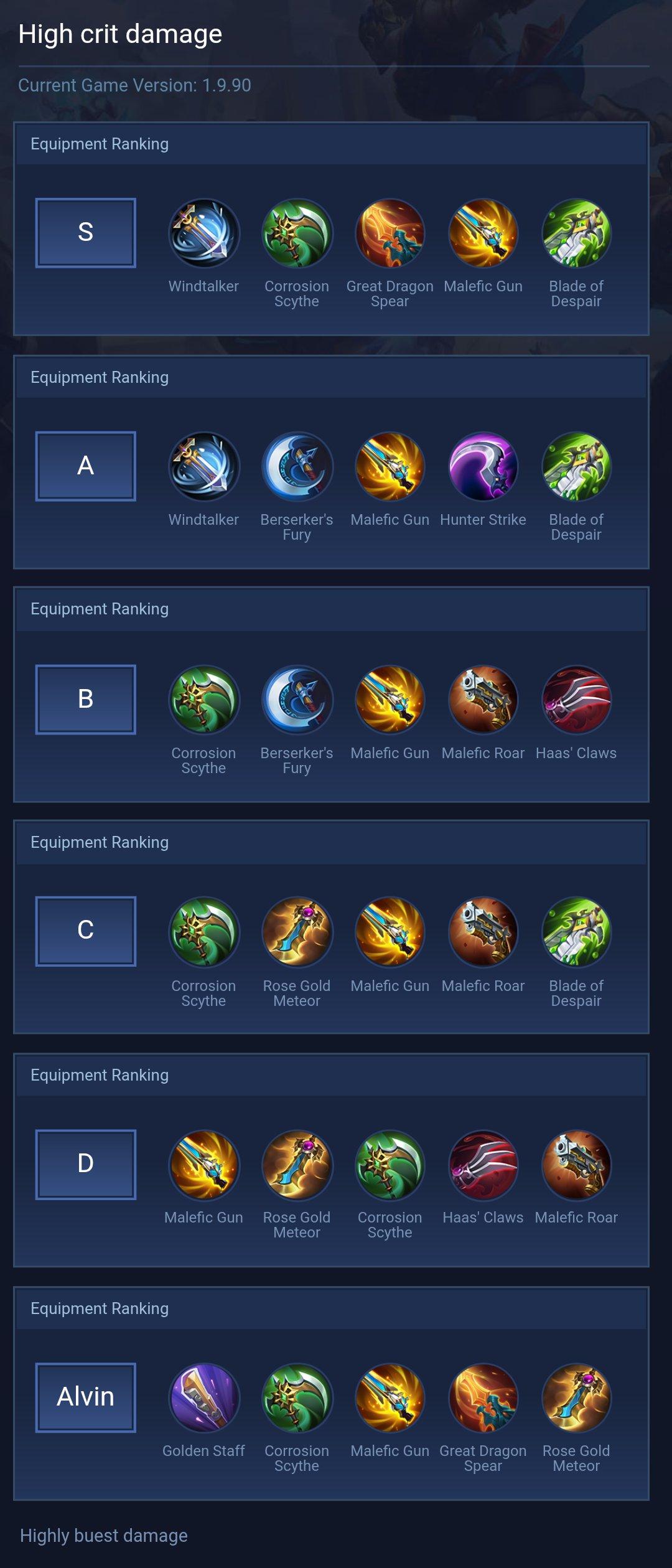 High crit damage
