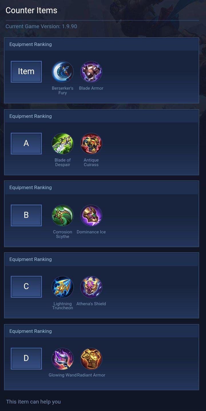 Counter Items