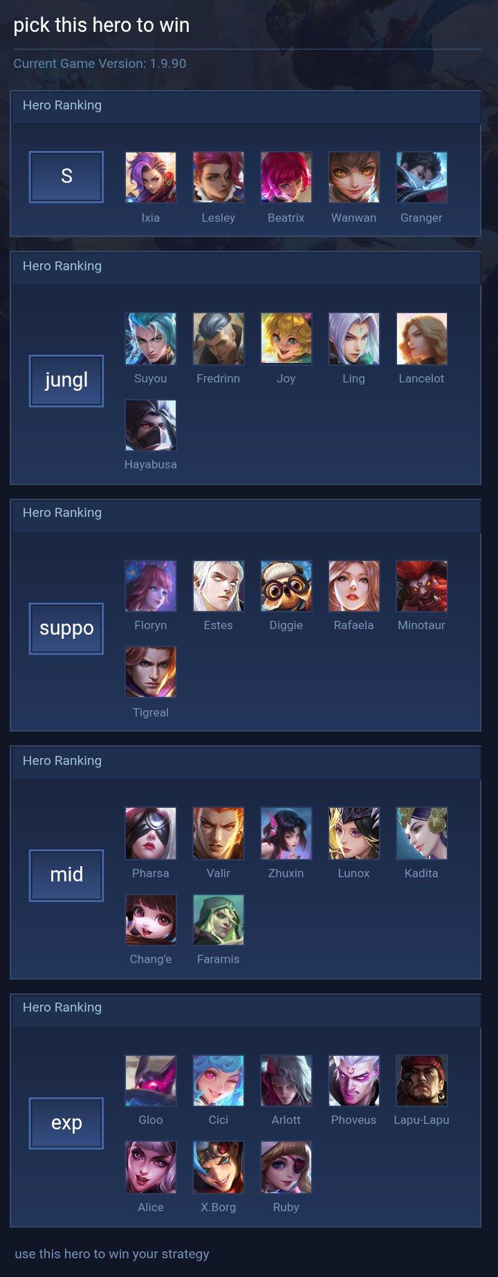 pick this hero to win