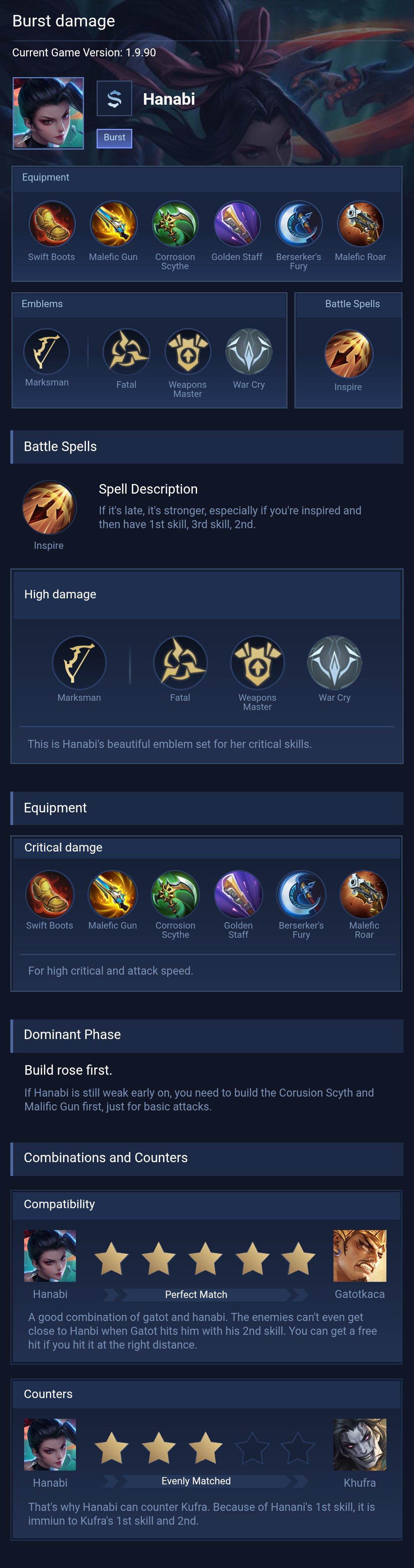 Burst damage