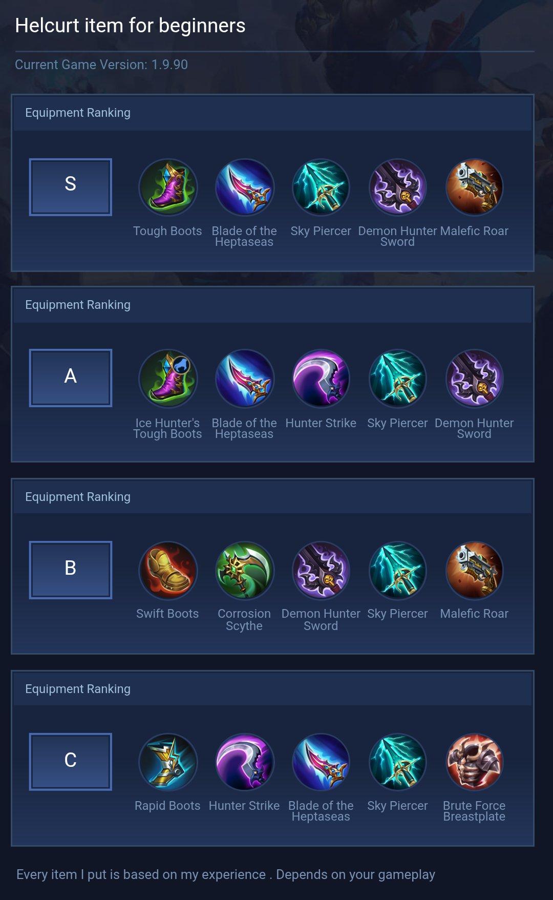 Helcurt item for beginners