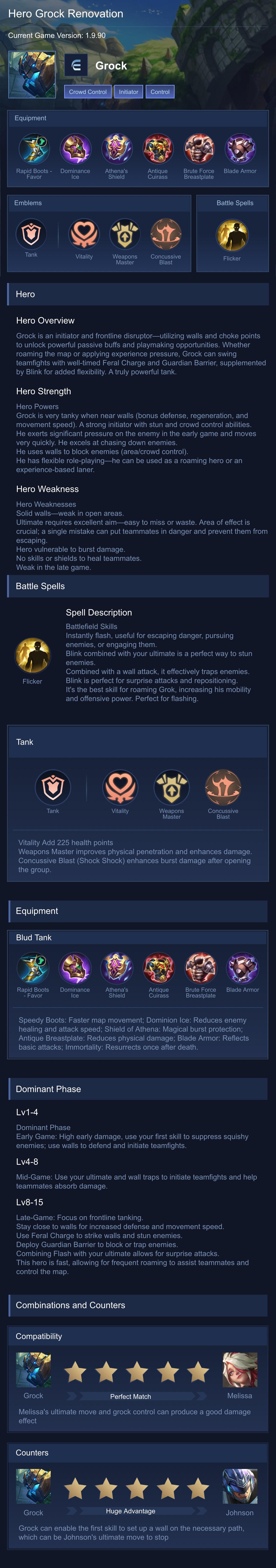 Hero Grock Renovation