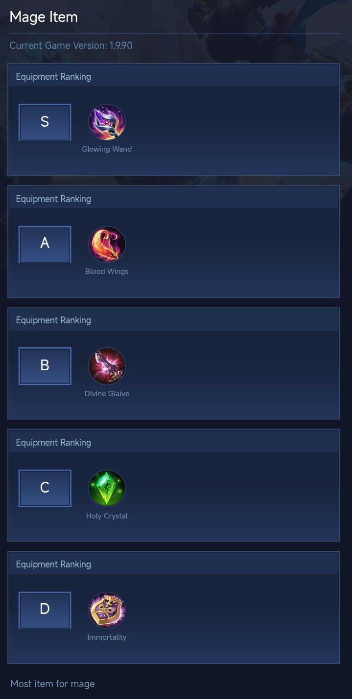 Mage Item