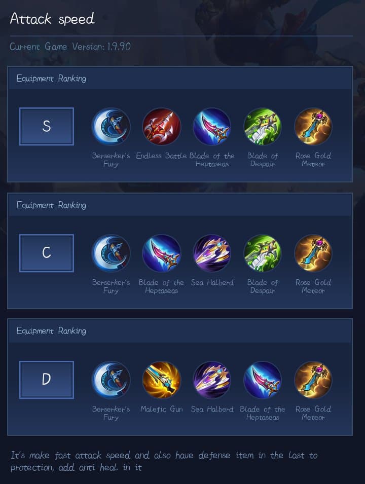 Attack speed