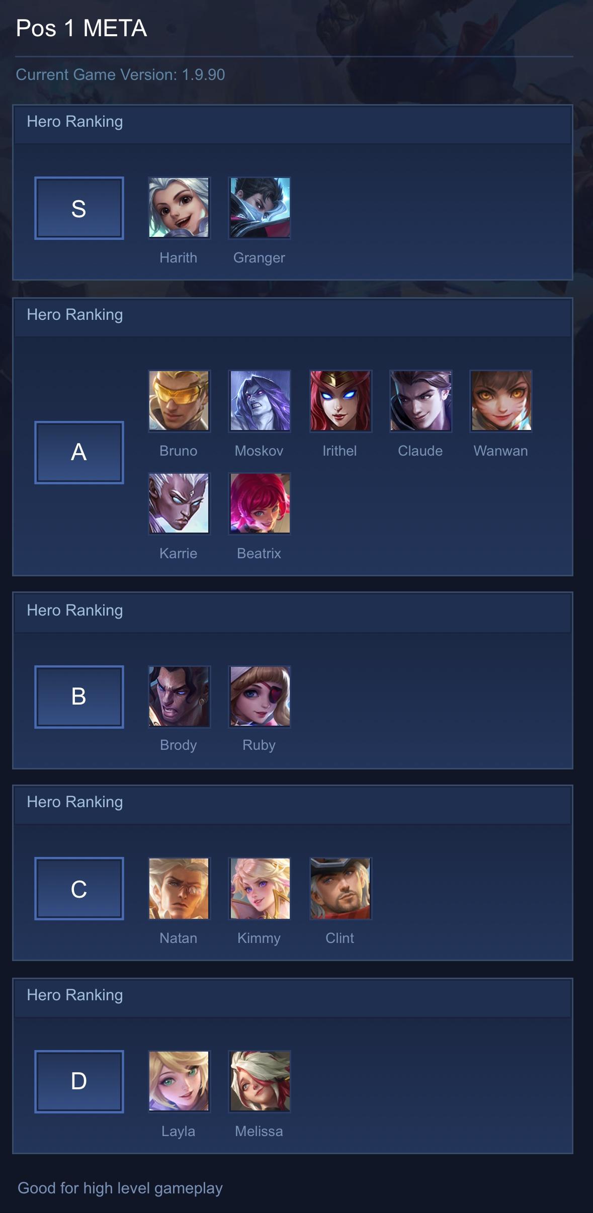 Pos 1 META