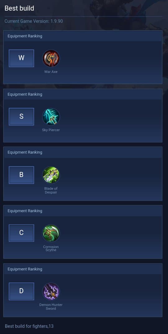 Best build