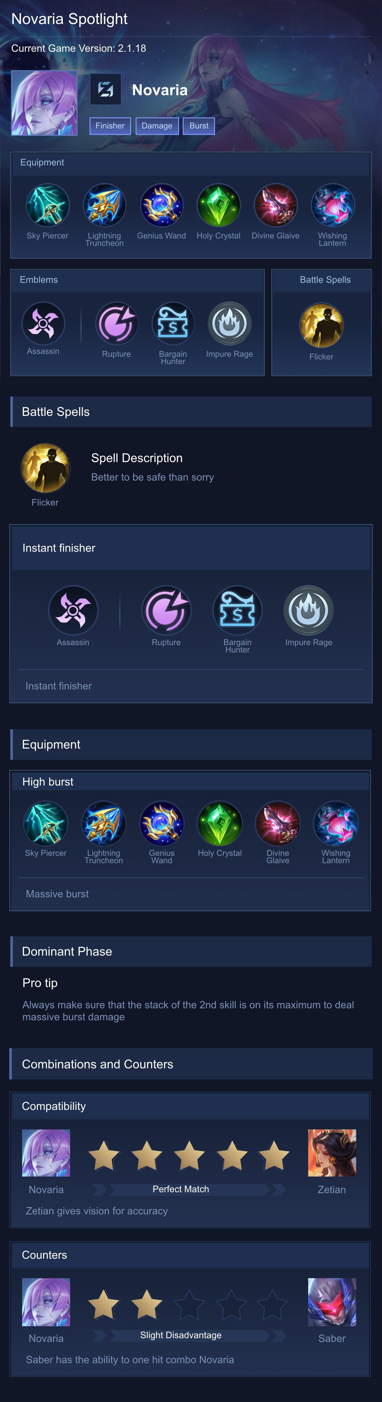 Novaria Spotlight