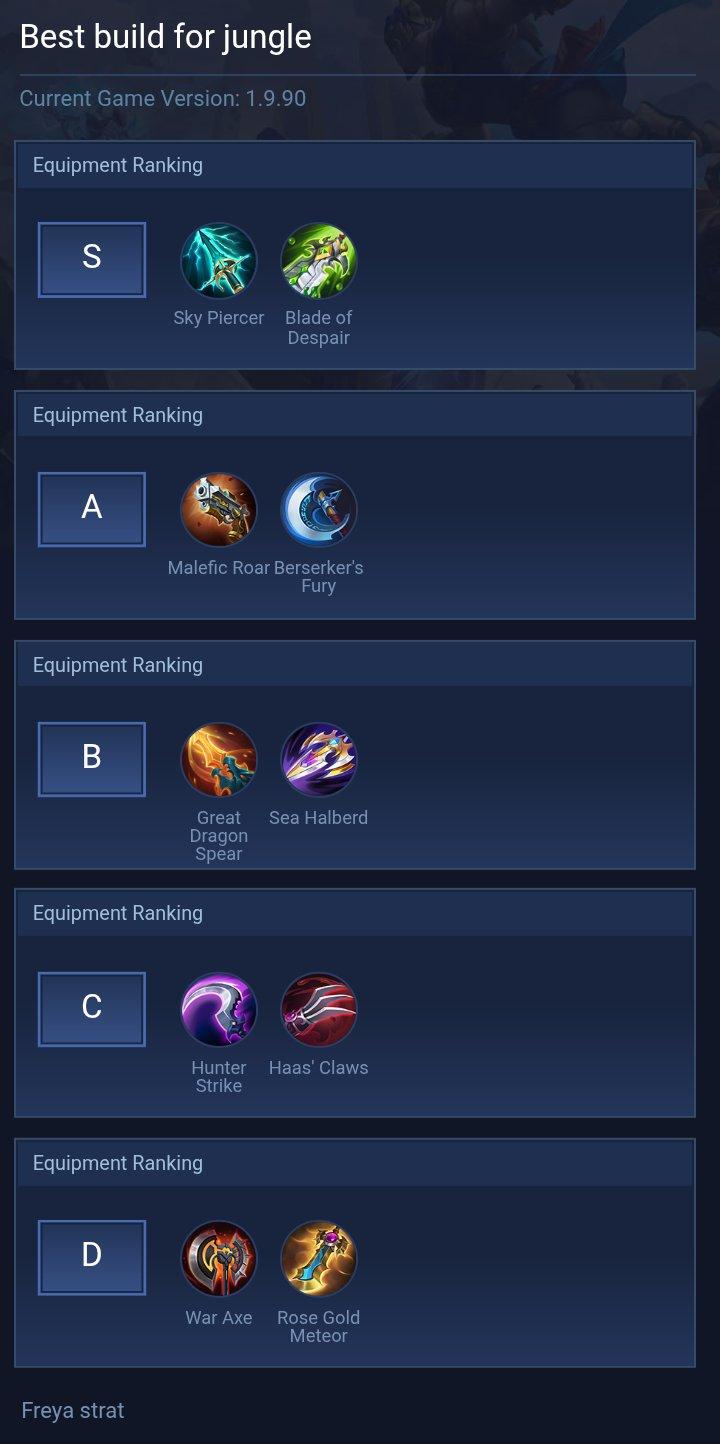 Best build for jungle