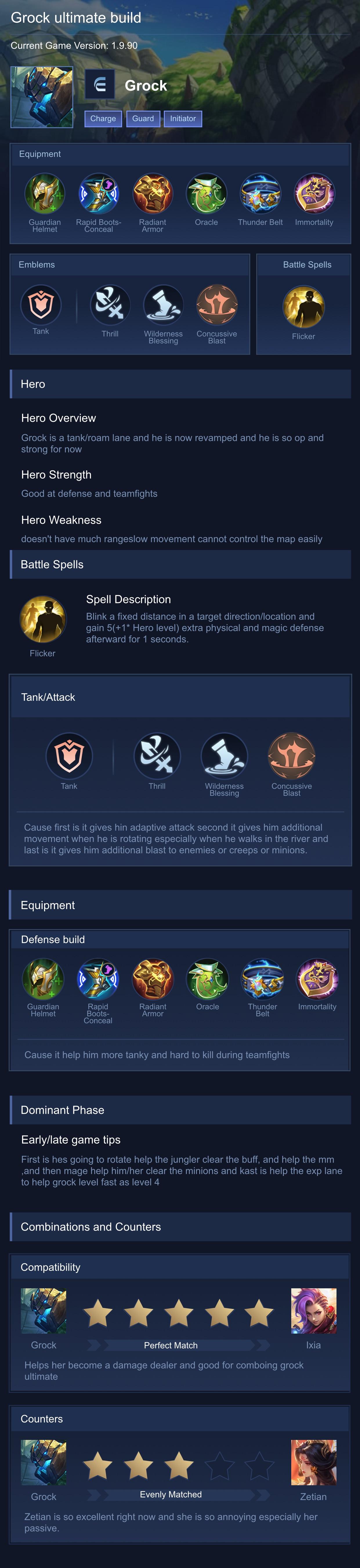 Grock ultimate build