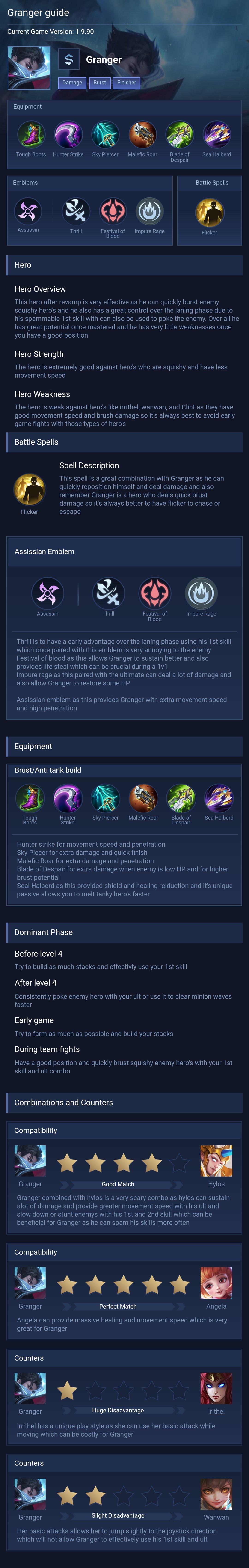 Granger guide
