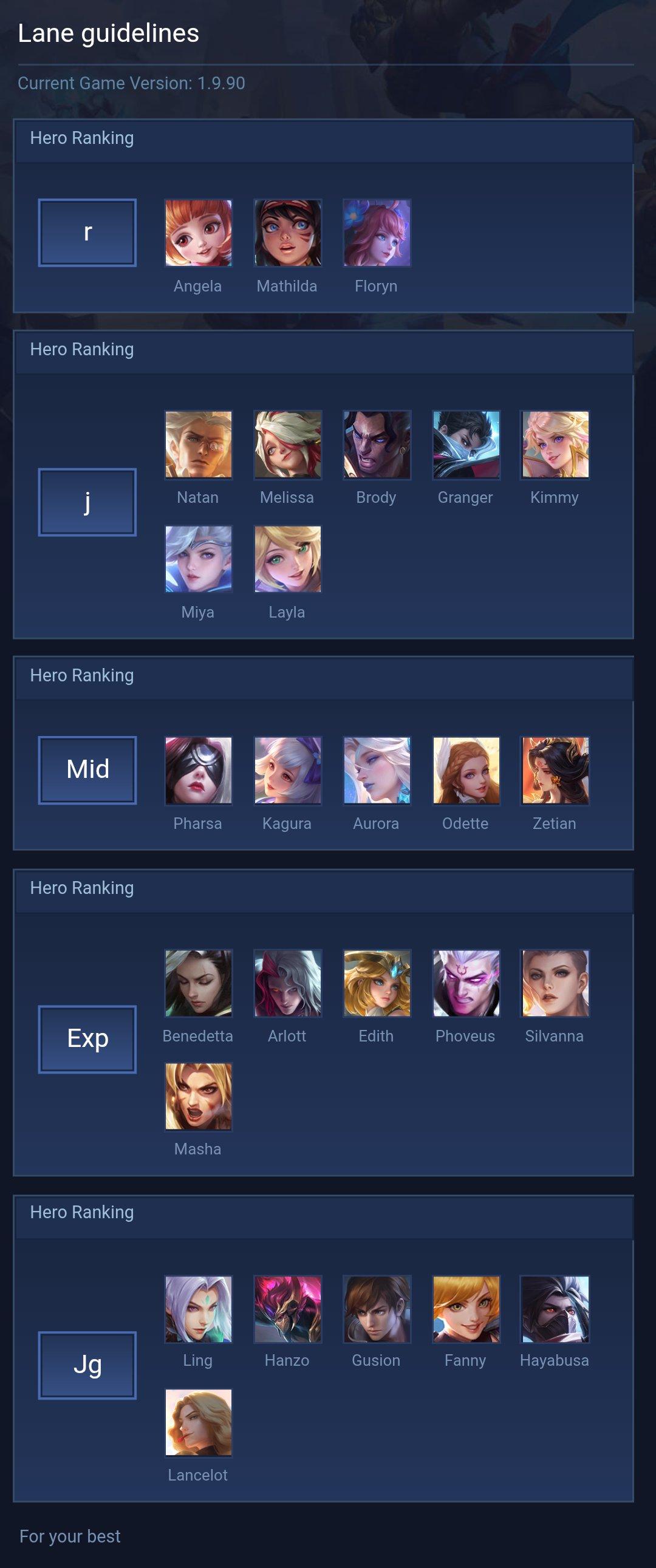 Lane guidelines
