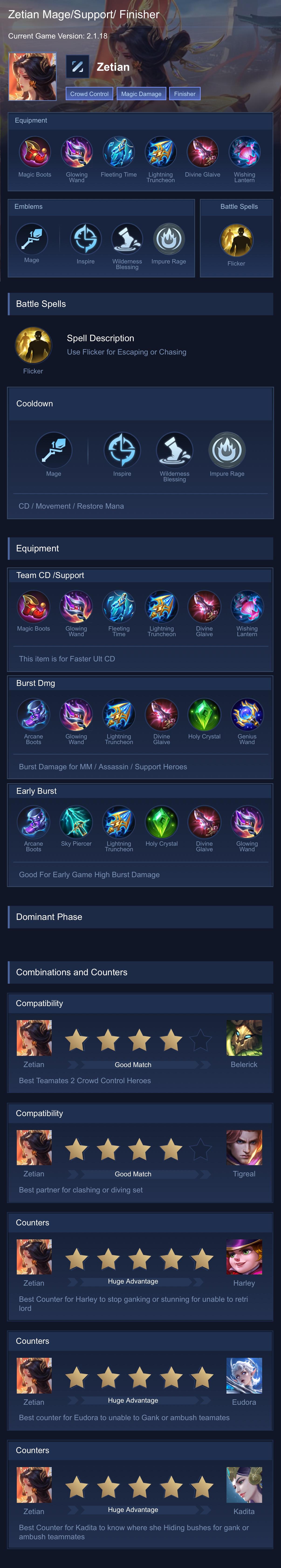 Zetian Mage/Support/ Finisher