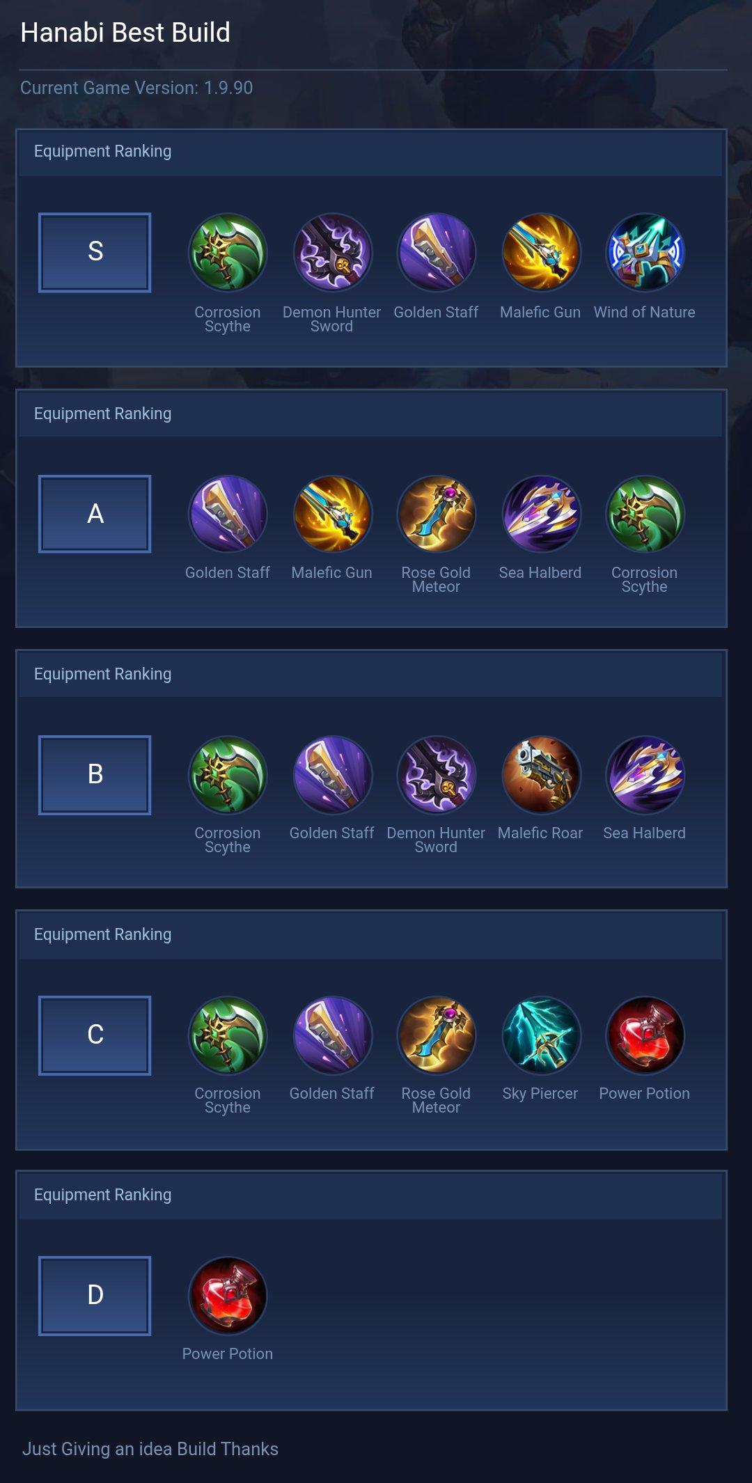 Hanabi Best Build
