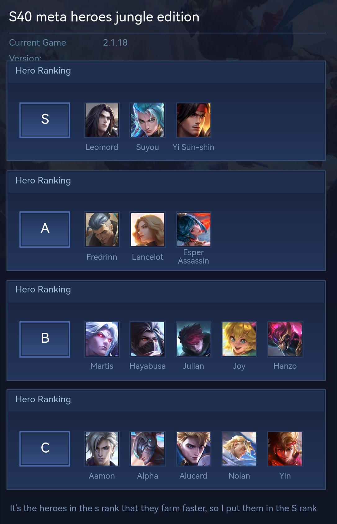 S40  meta heroes jungle edition