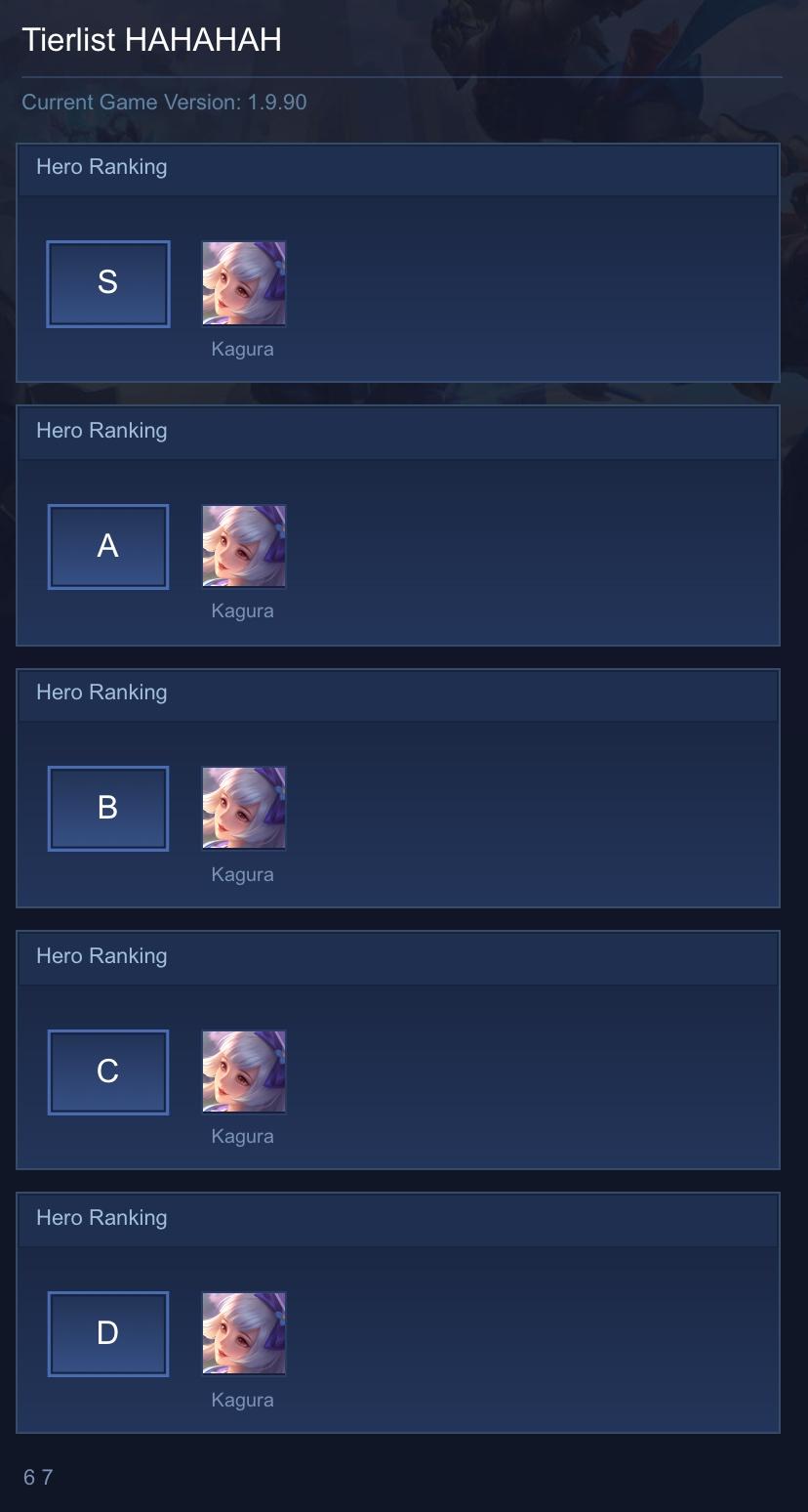 Tierlist HAHAHAH
