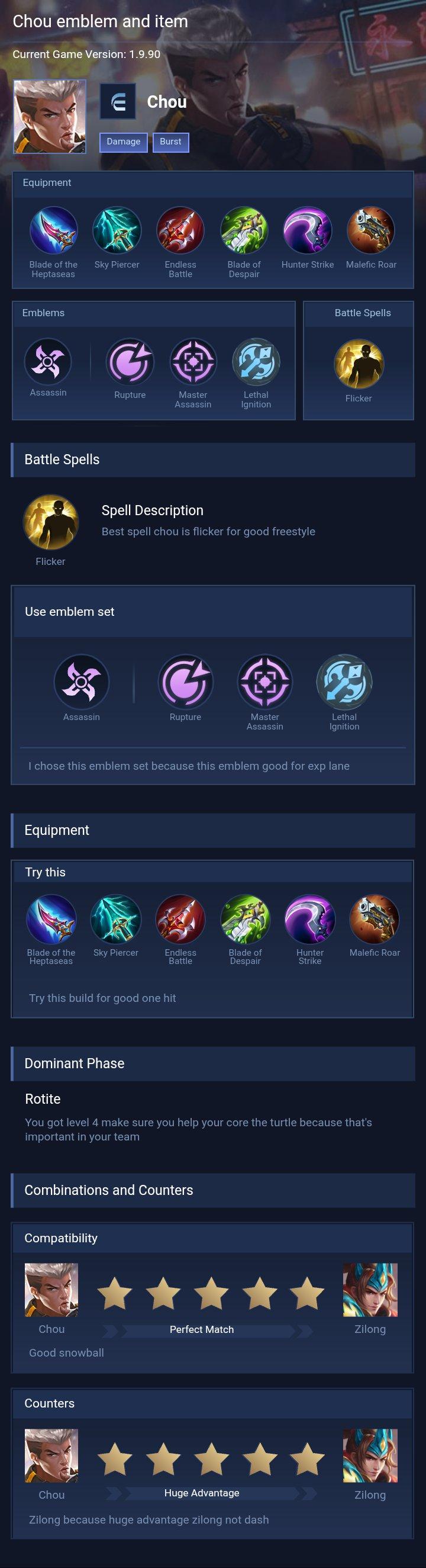 Chou emblem and item