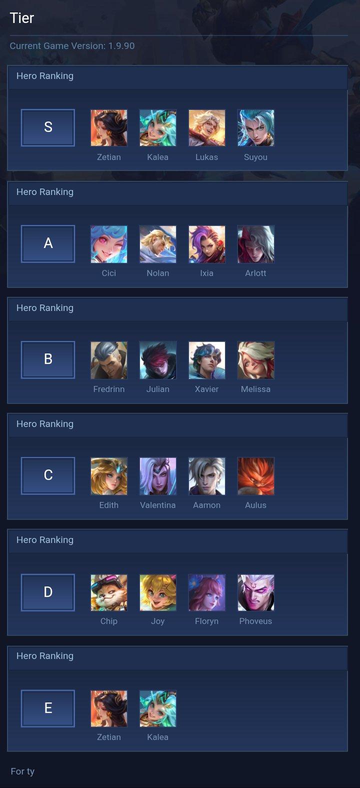 Tier