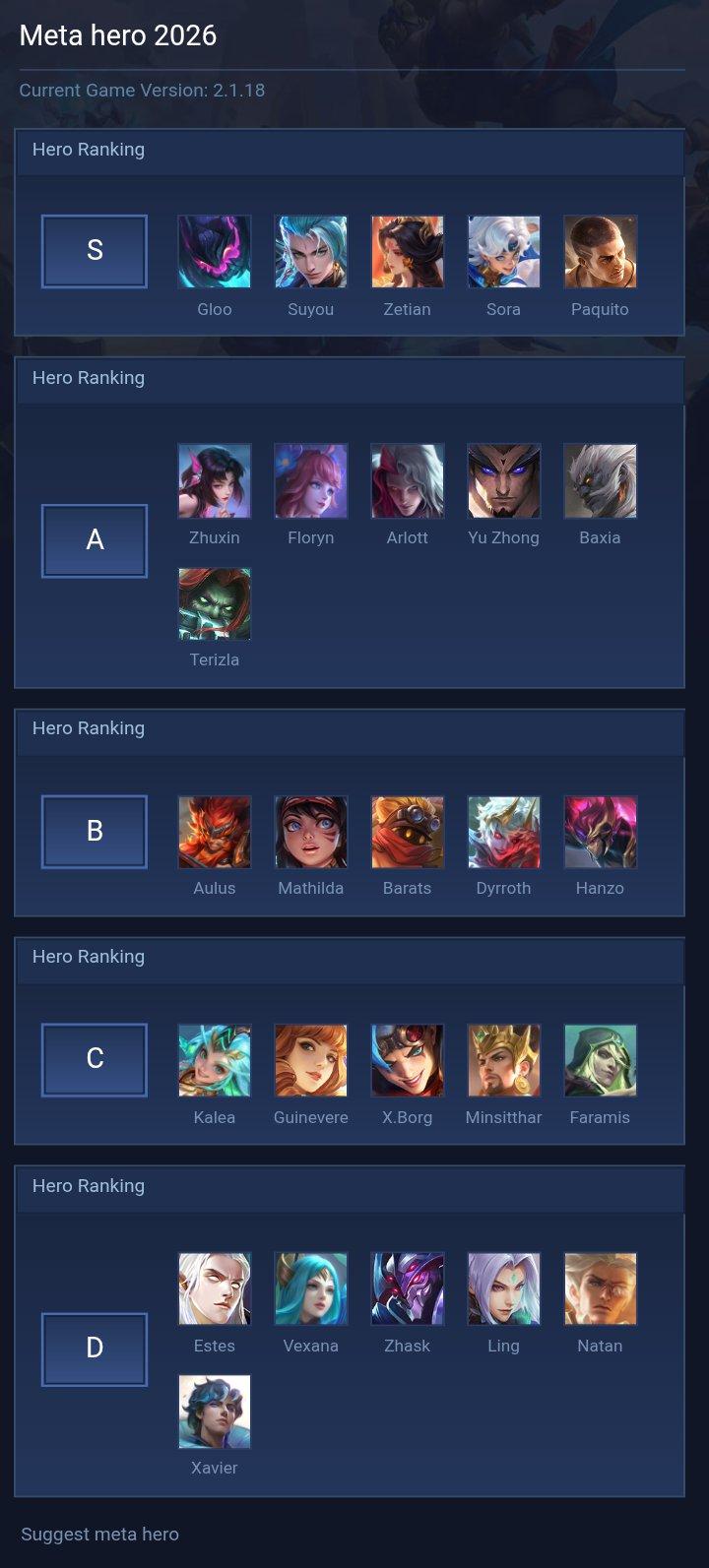 Meta hero 2026