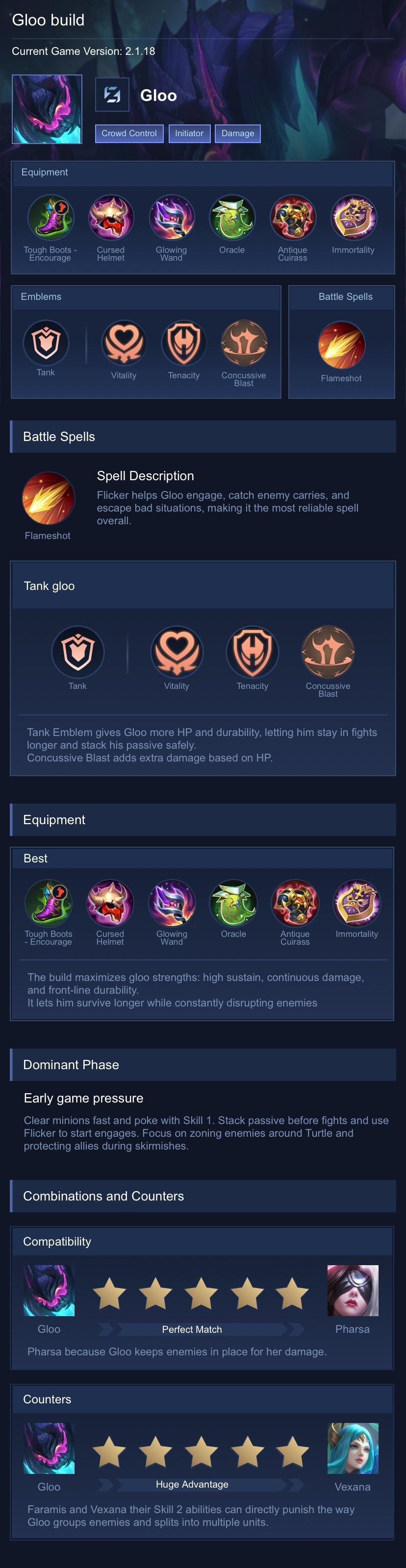 Gloo build