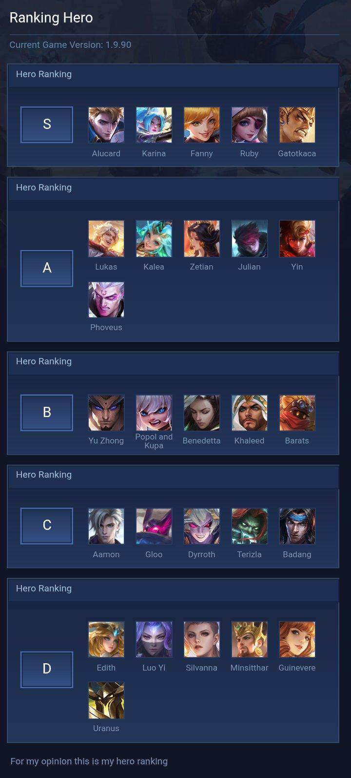 Ranking Hero