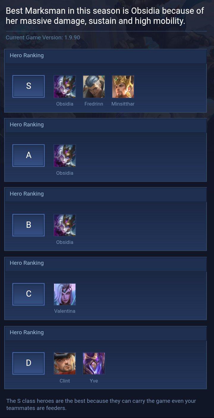 Best Marksman in this season is Obsidia because of her massive damage, sustain and high mobility.