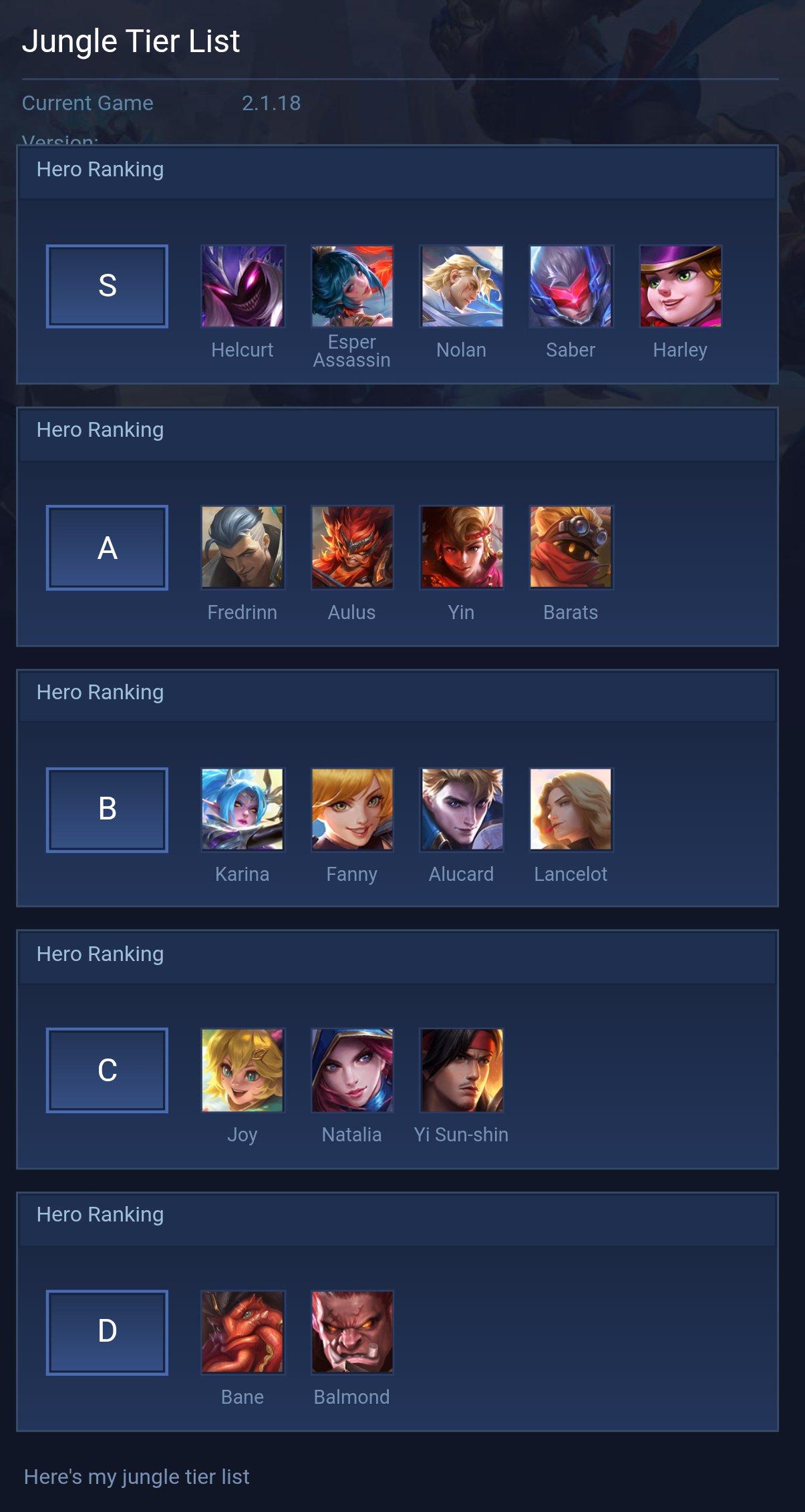 Jungle Tier List