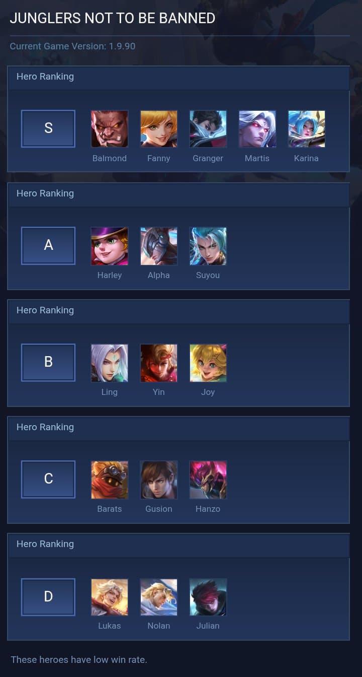 JUNGLERS NOT TO BE BANNED