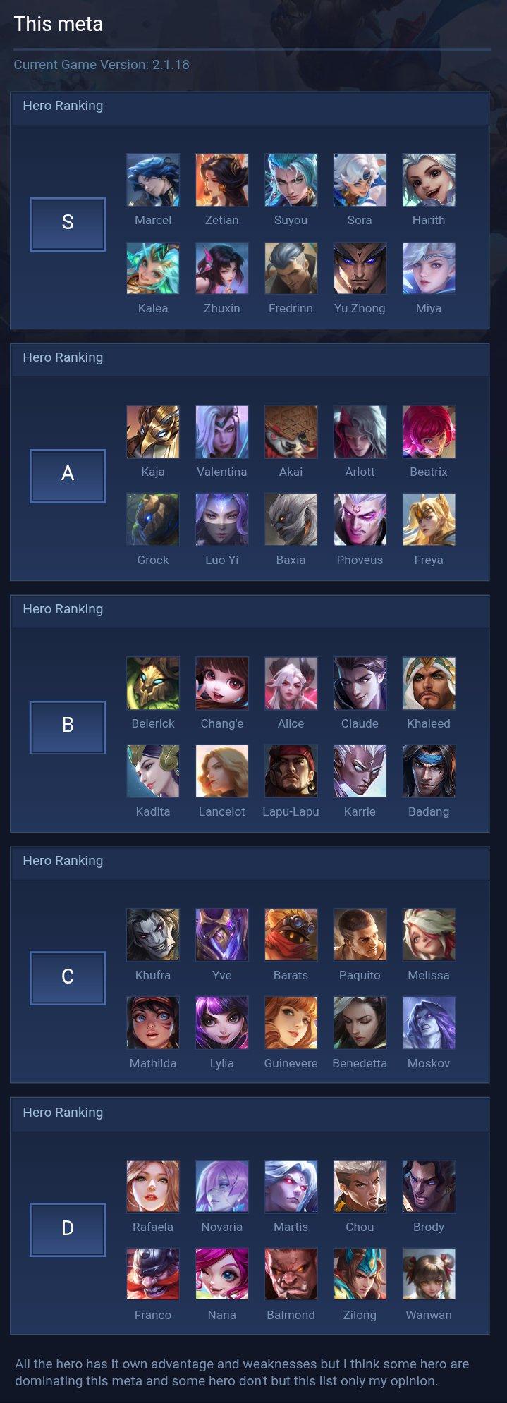 This meta