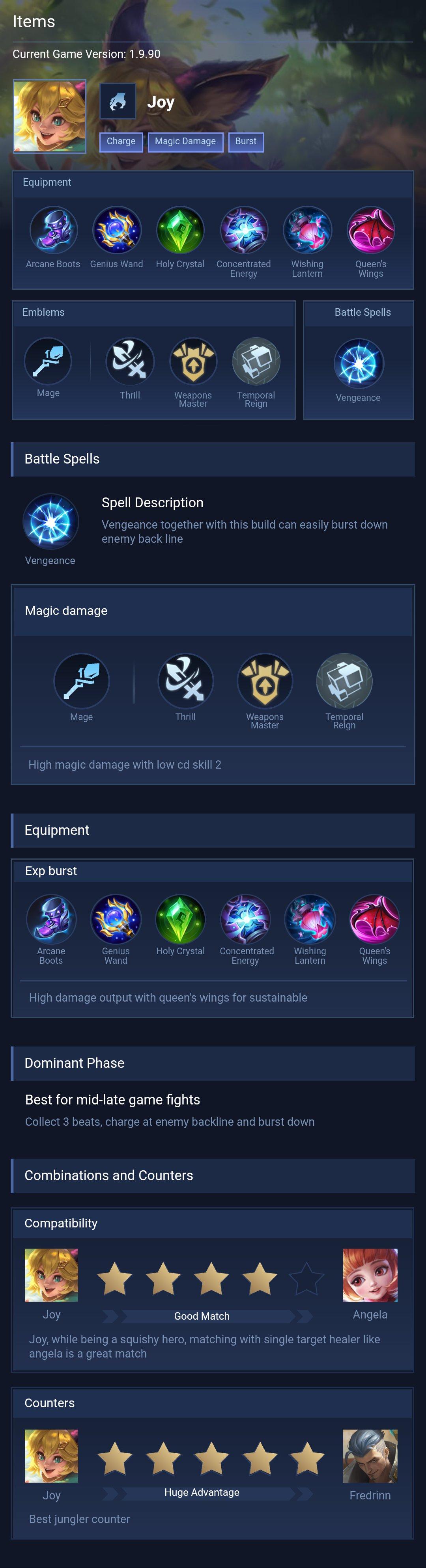 Items