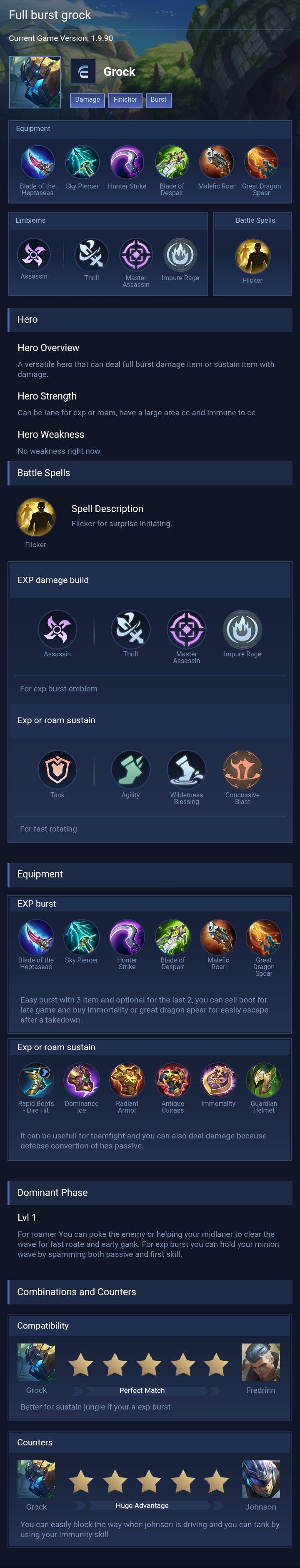 Full burst grock