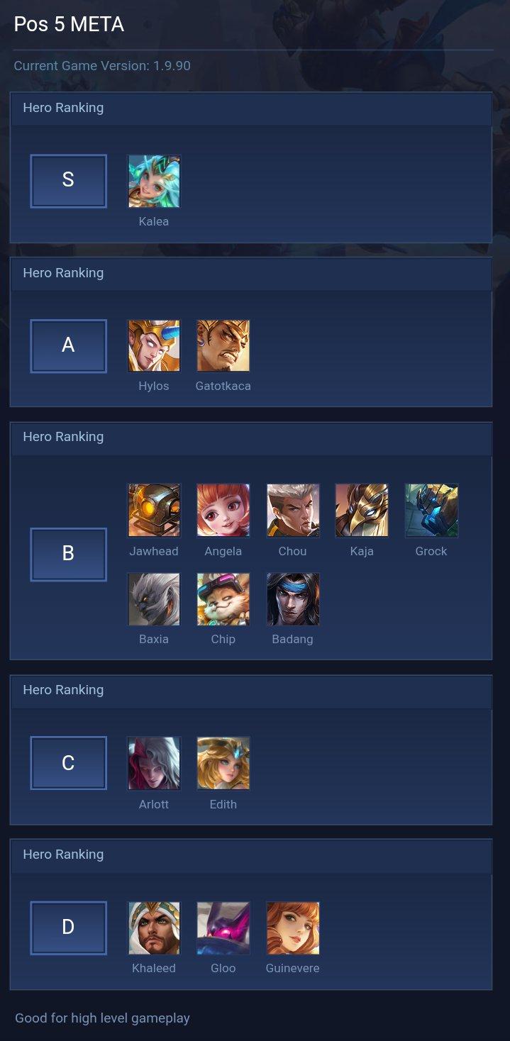 Pos 5 META