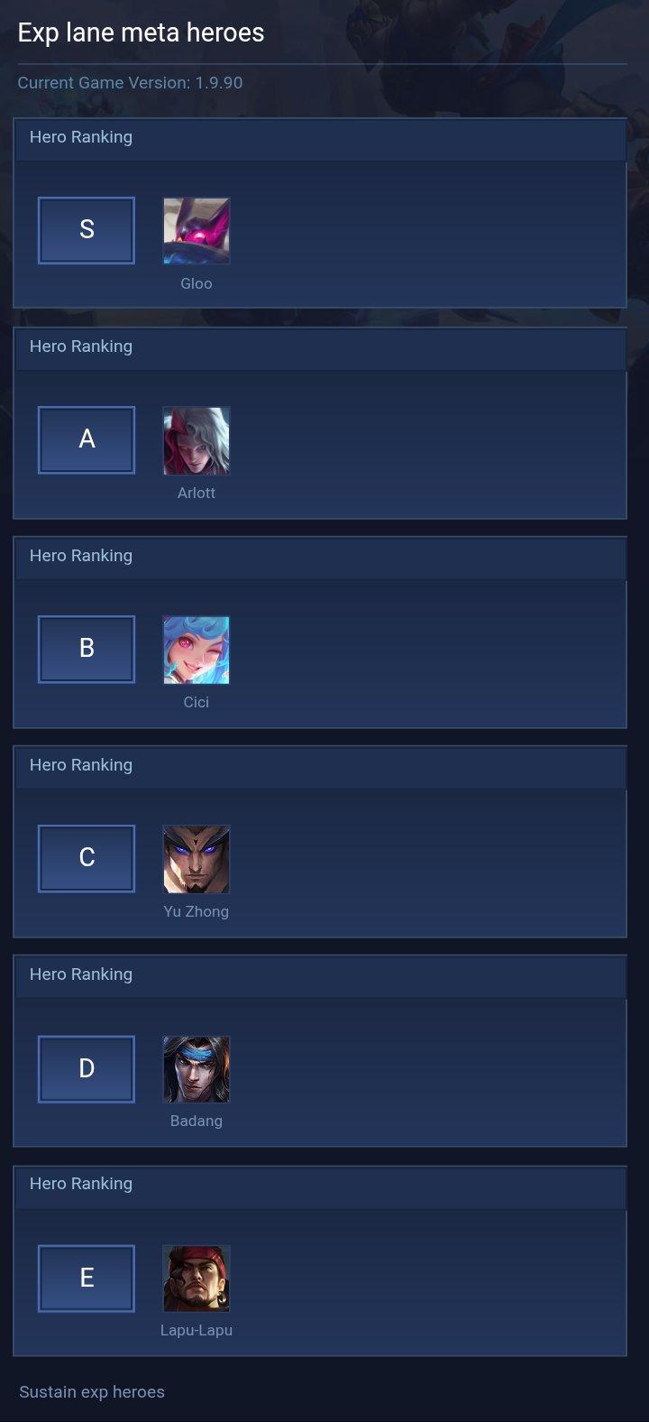 Exp lane meta heroes
