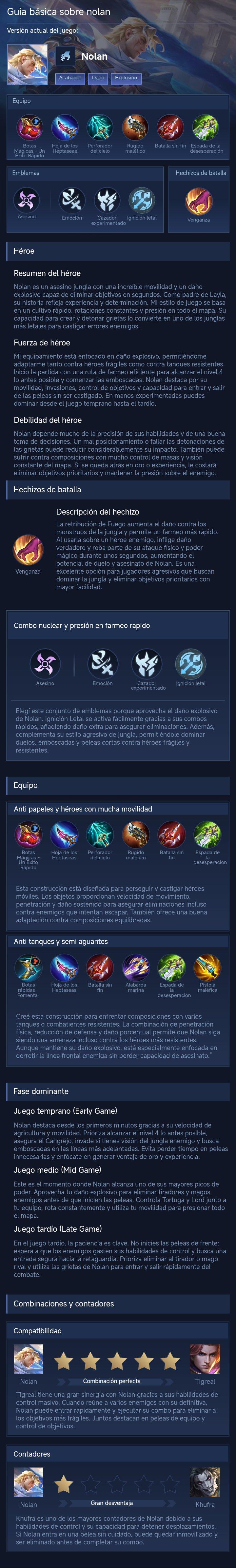 Guía básica sobre nolan