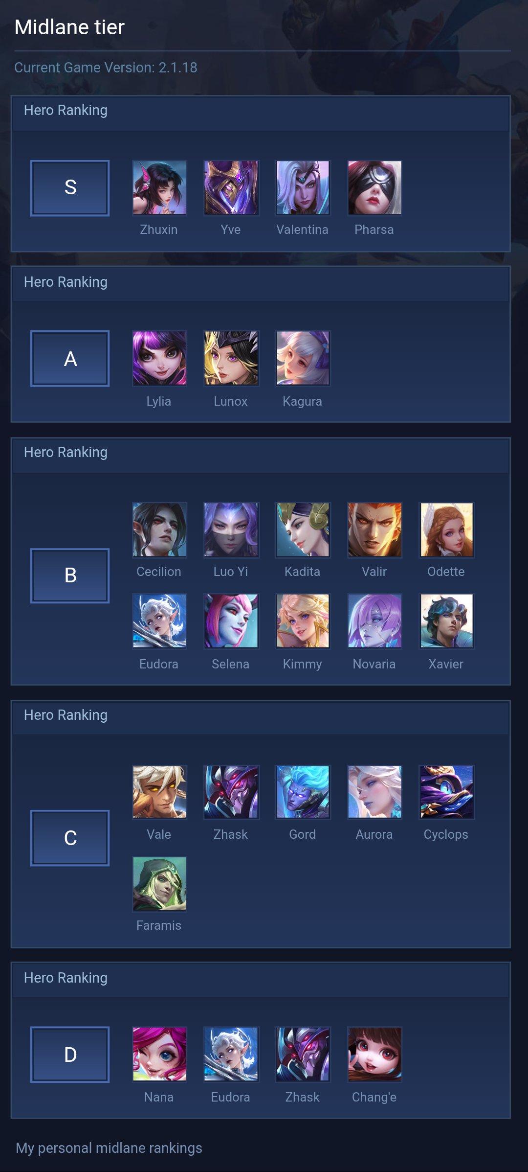 Midlane tier