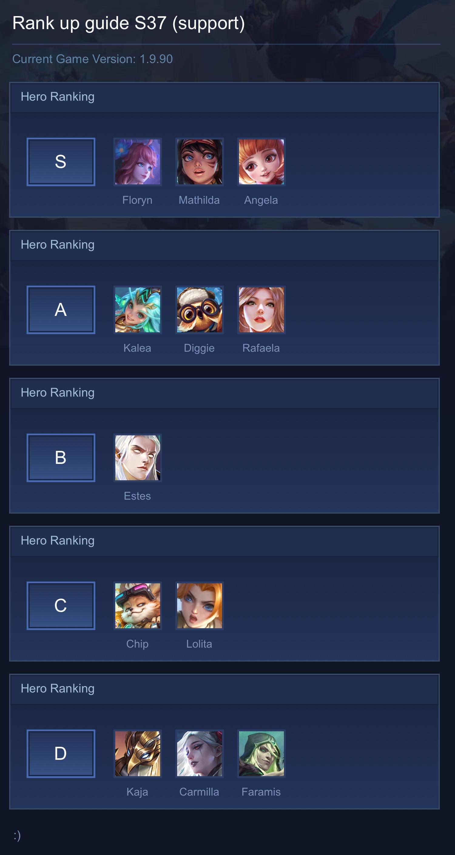 Rank up guide S37 (support)